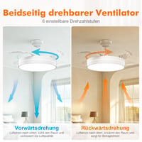 GRIFEMA Stropni ventilator sa svjetlom i daljinskim upravljačem, 30W DC motor, 107 cm, 6 brzina, kontinuirano podešavanje svjetline i temperature boje 6