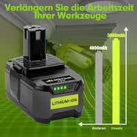 Gripkankg 2 db 5,0Ah csere 18V Liion akkumulátor Ryobi ONE Plus P108 P104 P105 P107 RB18L50 RB18L40 RB18L25 RB18L15 RB18L13 LED kijelzővel 6