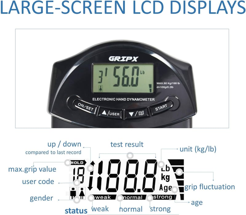GRIPX Digitális Kézerő Mérő Dinamométer Fekete Sportos Kézfogás Erősség Tesztelő 90kg Kapacitás Elektronikus - black