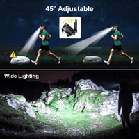 Lanternă frontală LED Gritin, pachet de 2 bucăți, pe baterii, rezistentă la apă, pentru drumeții și camping în aer liber 6