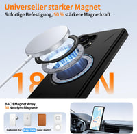 Gritup Samsung Galaxy S25 Ultra MagSafe tok - dupla rétegű, kitámasztóval, fekete 3