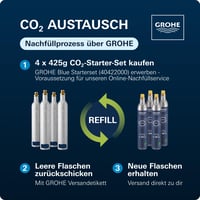 Grohe Blue Fizz 31943K00 set za gaziranu vodu – 3 razine gaziranja, bez CO2 boce, boca od 0,85 L + prašak za čišćenje, crna 8