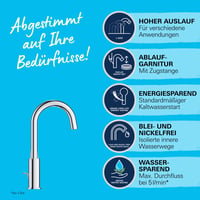 Baterie lavoar înaltă GROHE Swift 24330001, economisire apă, 31 cm, crom, cu ventil pop-up, unealtă 3 în 1, instalare ușoară 5