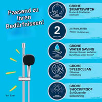 GROHE Vitalio 110 26398001 Úsporná sprchová súprava 8 l/min, 2 druhy prúdu, 1,75 m hadica, 60 cm sprchová tyč, montáž lepením alebo vŕtaním, hranatá, chróm 3