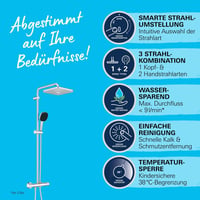 Set de duș cu economisire de apă GROHE Vitalio 250 26696001, 8 l/min, cu termostat, duș fix, sistem anticalcar, crom 5