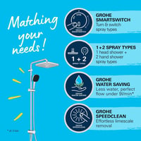 Sprchová súprava GROHE Vitalio Comfort 250 Flex bez batérie, so štvorcovou hlavovou sprchou 25 cm, ručnou sprchou 11 cm a sprchovou tyčou 104 cm 3