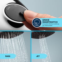 Sprchová súprava GROHE Vitalio Start 110 – ručná sprcha s 2 funkciami, 60 cm sprchová tyč, 1,75 m hadica, možnosť lepenia alebo skrutkovania, chróm, 26951001 10