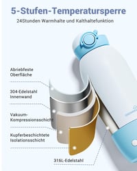 GROWNSY Hordozható Cumisüveg Melegítő Anyatej és Tápszer Számára, 10000 mAh Akkumulátor, Gyors Felmelegítés, 600ml Dupla Kapacitás 3