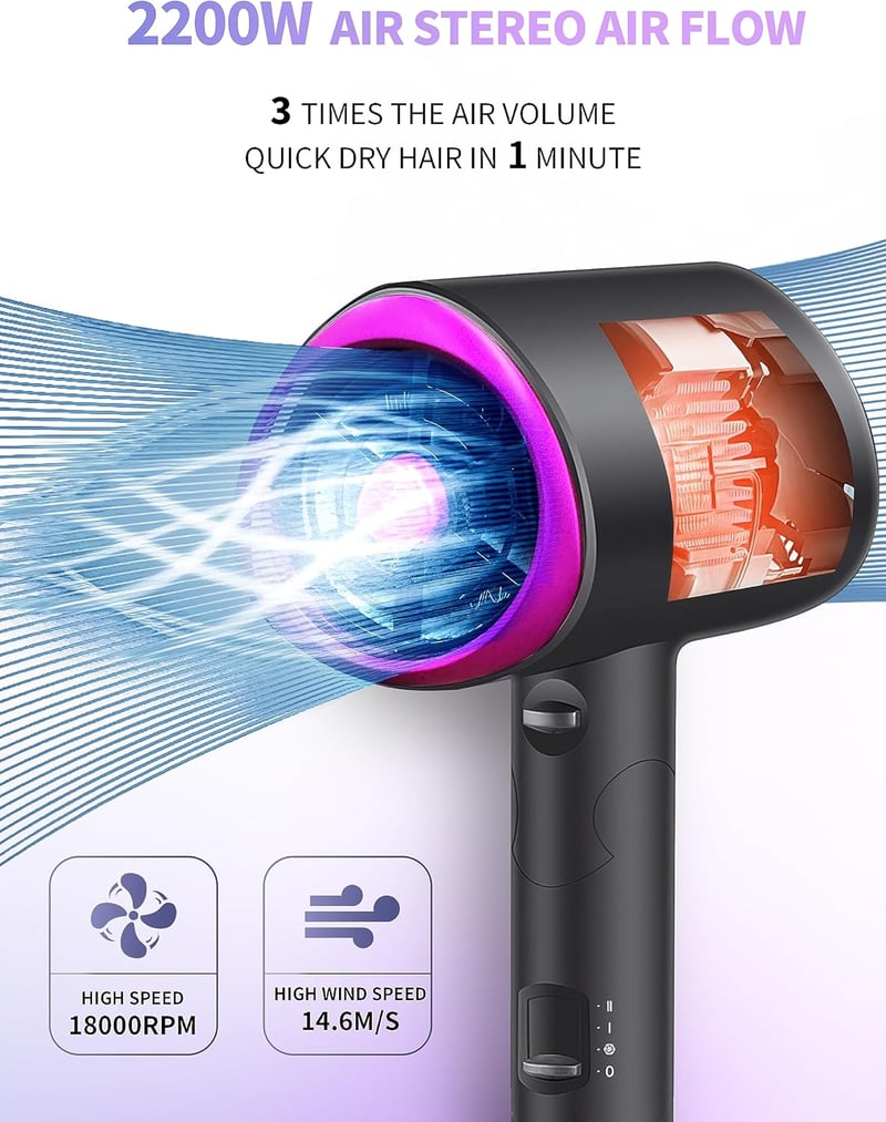 GRT PRO Összecsukható Ionos Hajszárító 2200W - Kompakt Utazási Hajszárító Diffúzorral, Kék Fénnyel, Gyors Szárítás, Fényes Puha Haj, Szürke