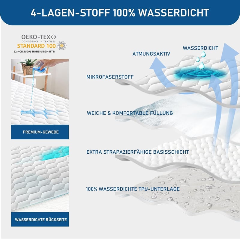 GRT Vízhatlan Matracvédő 90x190 cm Légáteresztő Steppelt Matrachtakaró Fehér - 90 × 190 cm, Waterproof
