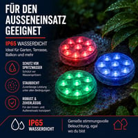 Grundig set bežičnih LED reflektora 3 kom - RGB promjena boja s daljinskim upravljačem - IP65 vodootporna svjetiljka na baterije - 7x7x2,8 cm 5