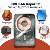 Bezdrôtová powerbanka Grundig 5000 mAh, priehľadná, USB-C, kompatibilná s MagSafe pre iPhone 12 a novšie modely — (stav: pozri 2. obrázok) 7