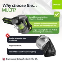 Gtech Multi MK2 Kézi Porszívó, 22 V, Akkumulátoros, Vezeték Nélküli, Szürke/Zöld/Fekete 2