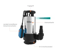 Pompă submersibilă pentru apă murdară Güde GS 1103 PI, 1100 W, 20000 l/h, înălțime de pompare 8 m, adâncime de scufundare 7 m, cu întrerupător cu flotor 5