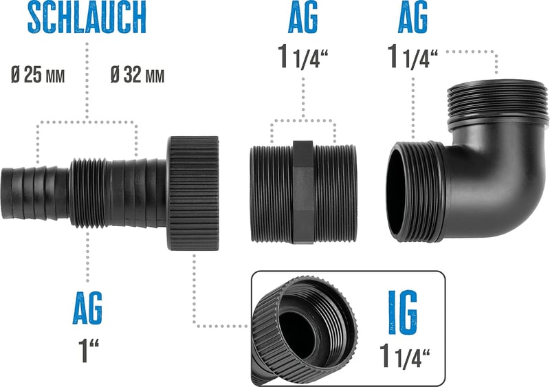 Güde Szivattyú Csatlakozó Csonk 1 1/4" Külső Menet Műanyag Pumpa Adapter Kézi Működtetésű