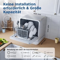 Gudsunal Mini Mosogatógép 7L Tartály, 6 Program, 72°C Higiénia Funkció 3