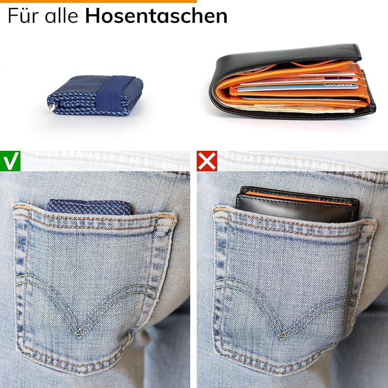 GUGGIARI Slim Wallet RFID védelemmel, bankkártyatartó, pénztárca férfiaknak és nőknek
