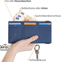 GUGGIARI Slim Wallet RFID védelemmel, bankkártyatartó, pénztárca férfiaknak és nőknek 2