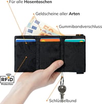 GUGGIARI Slim Wallet RFID védelemmel férfi női pénztárca kártyatartó 2