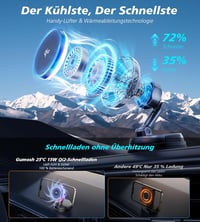 GuMosh Qi2 15W MagSafe autós töltő hűtéssel, RGB világítás, erős mágneses tartó iPhone-hoz 2
