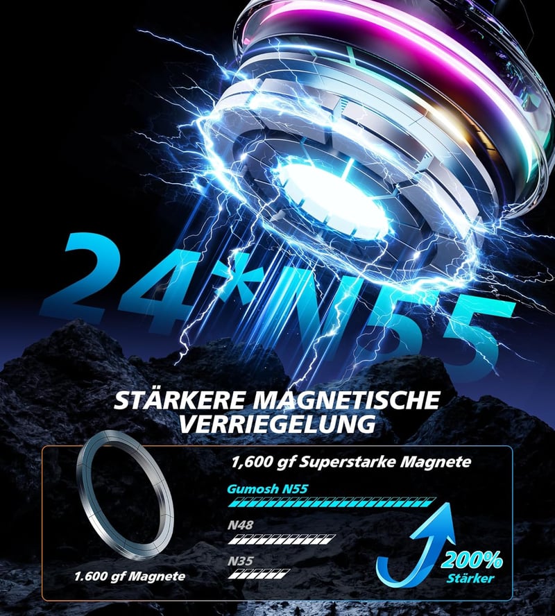 GuMosh Qi2 15W MagSafe autós töltő hűtéssel, RGB világítás, erős mágneses tartó iPhone-hoz