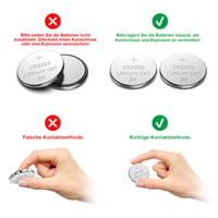 GutAlkaLi CR2025 3V lítiová gombíková batéria, 10 ks v balení – 170 mAh pre elektronické zariadenia 3