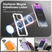 Priehľadný kryt na iPhone 14 Pro s retiazkou, balenie obsahuje 2x tvrdené sklo na displej a 2x ochrannú fóliu na fotoaparát 3