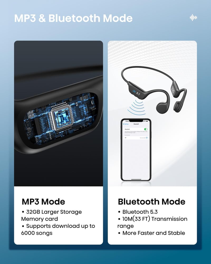 Guudsoud Vezeték Nélküli Fejhallgató Bluetooth Hangszigetelő
