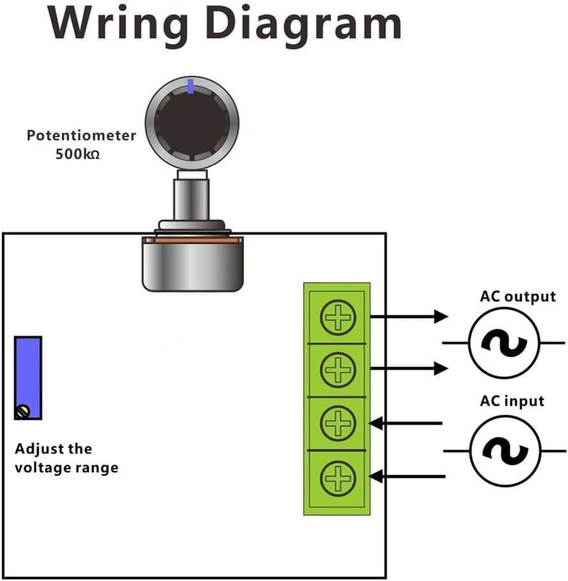 Guuzi 4db 2000W AC motor fordulatszabályzó dimmer vezetékes modullal 110-220V 25A állítható feszültségszabályzó