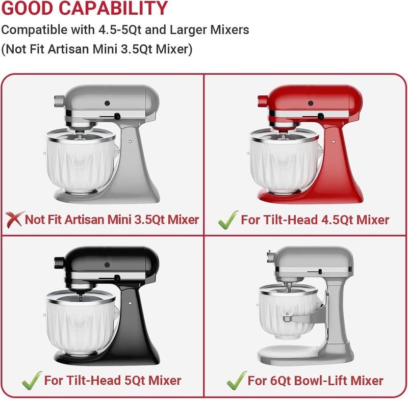 GVODE fagylalt készítő adapter KitchenAid mixerhez, fagylalt és sorbet készítés 4,5-7Qt - White/Opulent Garden, Plastic