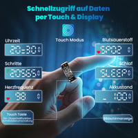 Inel inteligent Gwenland pentru bărbați și femei cu ecran LED, IP68, monitorizare ritm cardiac/SpO2/HRV/somn, Android/iOS, negru, mărimea 12 2