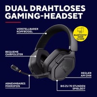 Herné slúchadlá Trust GXT 1493 Ravox, bezdrôtové, Bluetooth a 2,4 GHz, mikrofón, 50 mm meniče, 70-hodinová výdrž batérie, čierne, PS5, PS4, Switch, PC 2