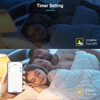 GY Alexa okos izzó E14 C37 6W RGB dimmelhető meleg fehér 6 darab - 6 pcs (pack of 1), Wifi C37 6