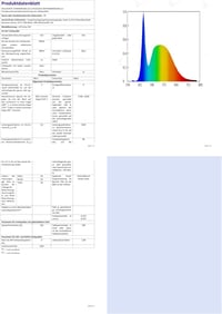 GY Alexa okos izzó GU5.3 MR16 12V, WiFi LED, Google Home kompatibilis, dimmelhető, 6 darab 10