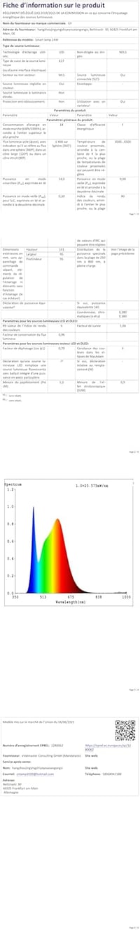 GY Bluetooth Mesh E27 G95 14W LED izzó RGB + meleg/hideg fehér, okos szabályozható, zeneüzemmód 8