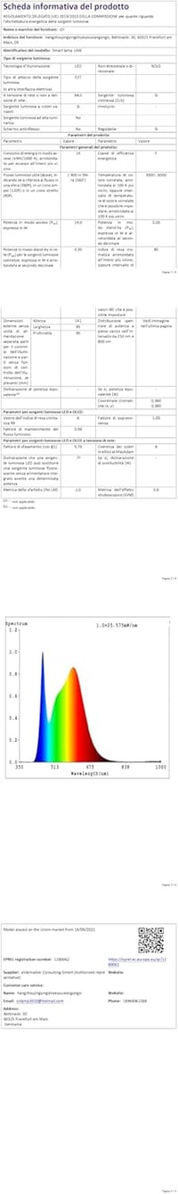 GY Bluetooth Mesh E27 G95 14W LED izzó RGB + meleg/hideg fehér, okos szabályozható, zeneüzemmód 10
