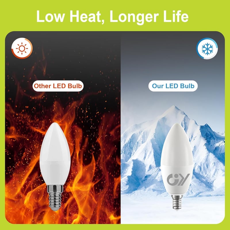 GY E14 LED Izzó 4.9W Természetes Fehér 4000K 807 Lumen Energiatakarékos Gyertya Forma 6db - 6 Stück, 4.9 W - 4000 K