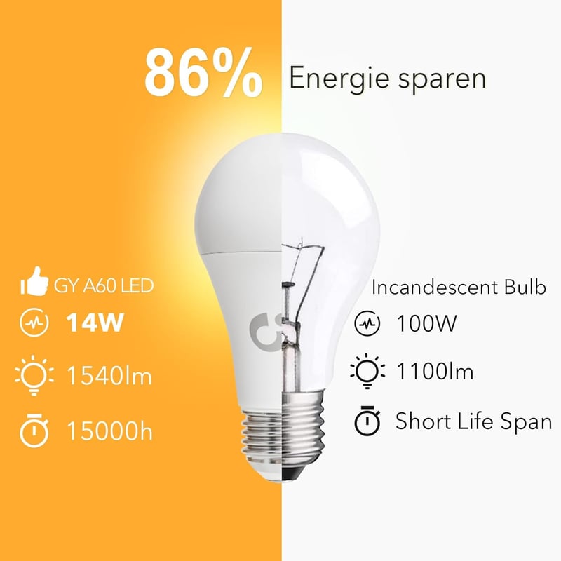GY E27 LED izzó 14W meleg fehér 1540 lm energiatakarékos 6 db