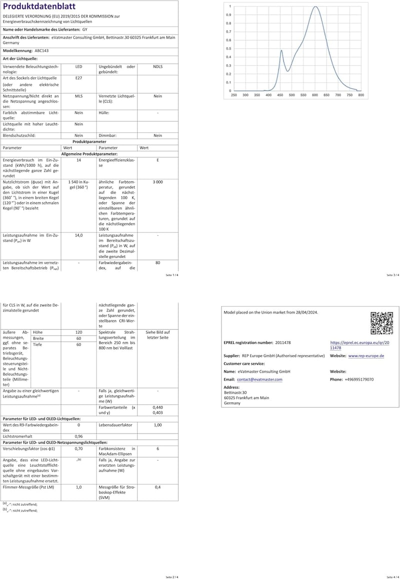 GY E27 LED izzó 14W meleg fehér 1540 lm energiatakarékos 6 db