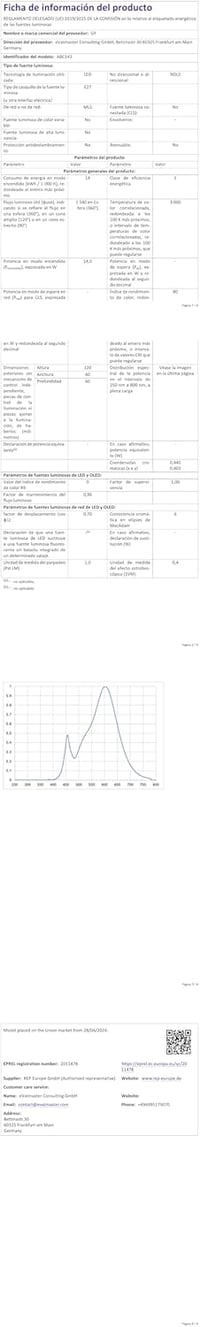 GY E27 LED izzó 14W meleg fehér 1540 lm energiatakarékos 6 db 9