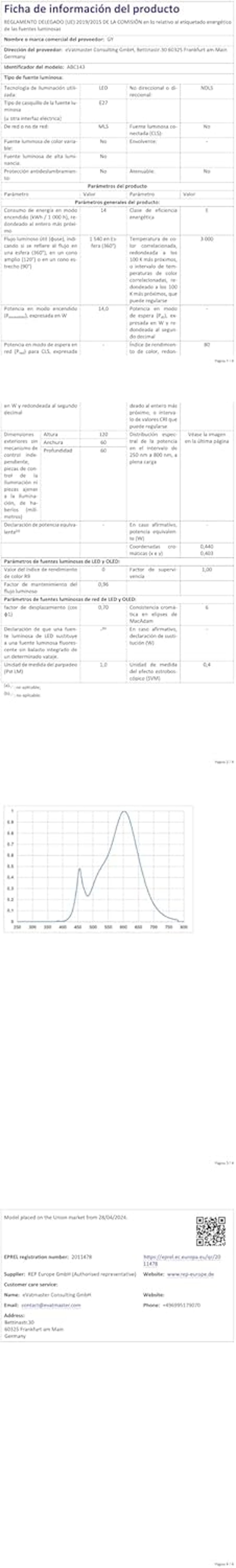 GY E27 LED izzó 14W meleg fehér 1540 lm energiatakarékos 6 db