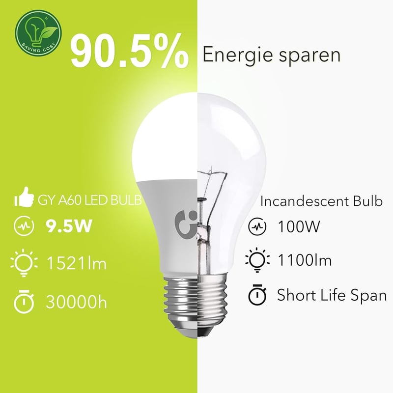 GY E27 LED izzó 9.5W 4000K semleges fehér 1521 lumen A60 energiatakarékos 2db