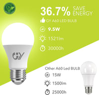 GY E27 LED izzó 9.5W 4000K semleges fehér 1521 lumen A60 energiatakarékos 2db 2