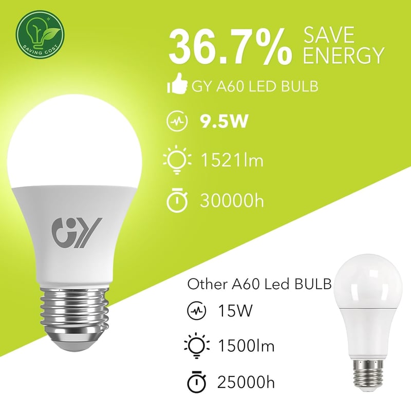 GY E27 LED izzó 9.5W 4000K semleges fehér 1521 lumen A60 energiatakarékos 2db