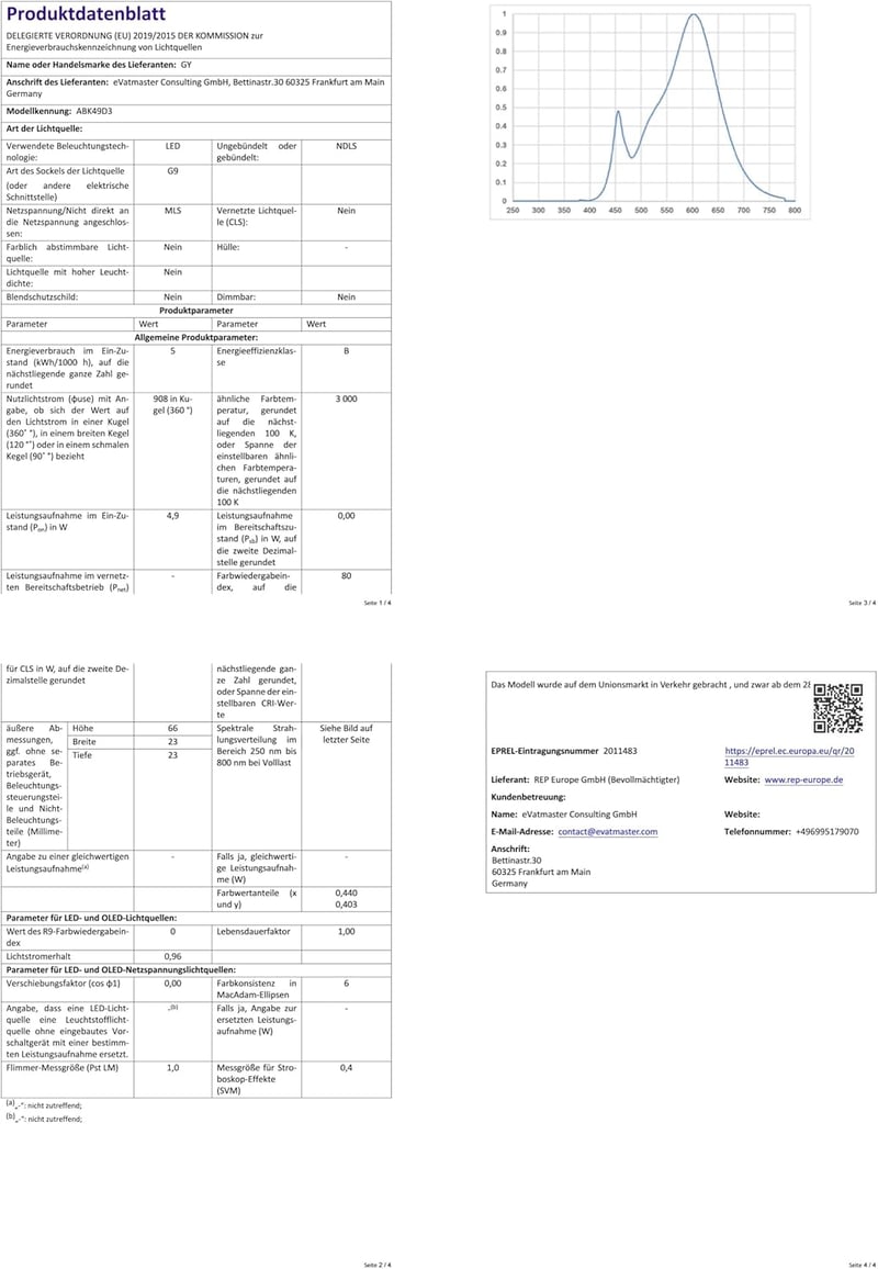 GY G9 LED izzó meleg fehér 3000K 4,9W 75W helyettesítő 908 lumen flicker-free 5db