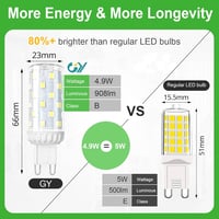 GY G9 LED izzó meleg fehér 3000K 4,9W 75W helyettesítő 908 lumen flicker-free 5db 5