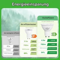 LED žiarovka GY GU10 4,9 W 790 lm, teplá biela 3000 K, energeticky úsporná, energetická trieda B, náhrada za 80 W halogén, uhol svietenia 110°, nestmievateľná, 2 ks 5