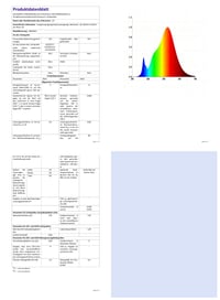 LED žiarovka GY GU10 4,9 W 790 lm, teplá biela 3000 K, energeticky úsporná, energetická trieda B, náhrada za 80 W halogén, uhol svietenia 110°, nestmievateľná, 2 ks 10