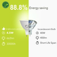 Bec LED GY GU5.3, Alb Cald, 12V MR16, 4,5W, 663 Lumeni, 3000K, Echivalent 40W, AC/DC Fără Pâlpâire, Unghi fascicul 110°, Nereglementabil, 12 bucăți 5