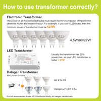 Bec LED GY GU5.3, Alb Cald, 12V MR16, 4,5W, 663 Lumeni, 3000K, Echivalent 40W, AC/DC Fără Pâlpâire, Unghi fascicul 110°, Nereglementabil, 12 bucăți 8